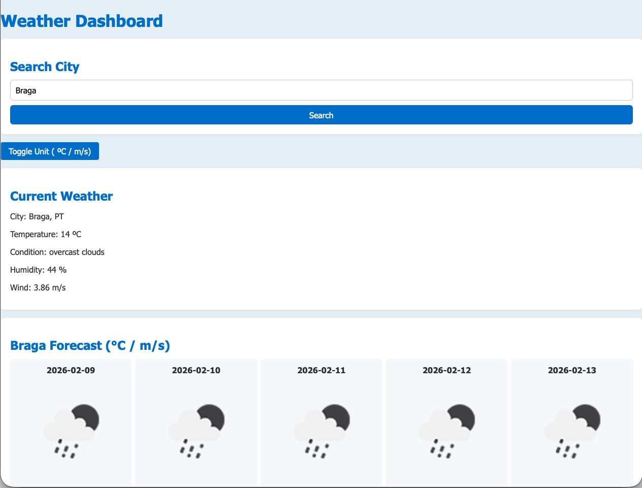 Weather Dashboard Screenshot
